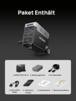 AFERIY 3600W Tragbare Powerstation, 3840Wh LiFePO4-Batterie, 3x230V AC-Ausgang 3600W(7200W Spitze), 2200W Solarenergie-Ladefunktion, Bluetooth, APP, UPS