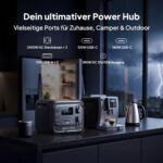 BLUETTI Elite 300 Solargenerator mit 350W Solarpanel, 3014,4 Wh LiFePO4 Batterie Backup mit 2400W AC Ausgängen (4800W Surge), Kompakte 3kWh Powerstation für Zuhause, Notfall & Wohnmobil