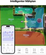ANTHBOT M9 Mähroboter ohne Begrenzungskabel, Neuer Genie mit RTK-Navigation und Dual-Vision, KI-Hindernisvermeidung, App-Steuerung, für Gärten bis 900 m² (max. 1200 m²), Rasenroboter mit 45% Steigung