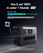 Anker SOLIX C1000 Tragbare Powerstation, LiFePO4, 1800W Solargenerator, 100% geladen in 58 Min. mit UltraFast Modus, LFP Powerstation für Outdoor, Camping und Stromreserve (Optionales Solarpanel)