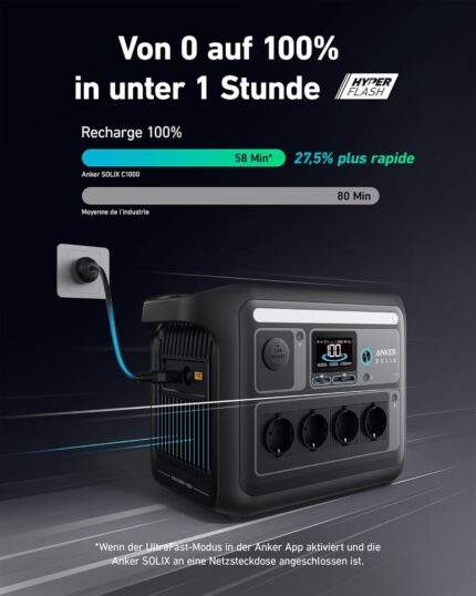Anker SOLIX C1000 Tragbare Powerstation, LiFePO4, 1800W Solargenerator, 100% geladen in 58 Min. mit UltraFast Modus, LFP Powerstation für Outdoor, Camping und Stromreserve (Optionales Solarpanel)