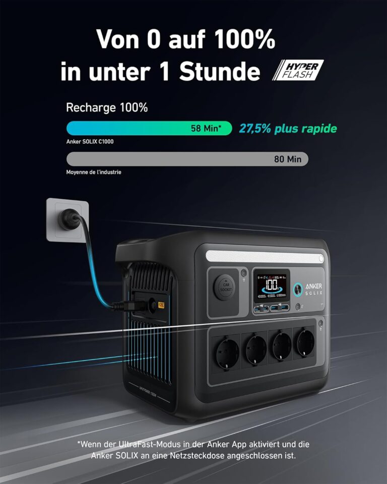 Anker SOLIX C1000 Tragbare Powerstation, LiFePO4, 1800W Solargenerator, 100% geladen in 58 Min. mit UltraFast Modus, LFP Powerstation für Outdoor, Camping und Stromreserve (Optionales Solarpanel)