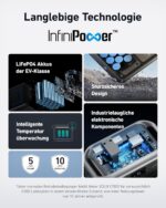 Anker SOLIX C1000 Tragbare Powerstation, LiFePO4, 1800W Solargenerator, 100% geladen in 58 Min. mit UltraFast Modus, LFP Powerstation für Outdoor, Camping und Stromreserve (Optionales Solarpanel)