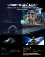 MAMMOTION YUKA mini 2 1000 Mähroboter ohne Begrenzungskabel, Empf.1000 m², ohne RTK& 360°LiDAR& Dual-KI Vision, Steigungen bis zu 45%, 6.1 Ah Akku Lange Batterielaufzeit, DropMow, Schnitthöhe 2-6 cm