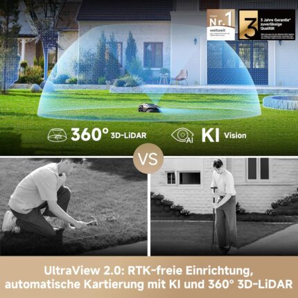 MOVA LiDAX Ultra 1600 Mähroboter ohne Begrenzungskabel mit 4G, Empf. 1600 m², ohne RTK & automatische Kartenerstellung per 3D-LiDAR mit 360° & AI Vision, 5 cm Kantenschnitt, U-Form-Wegeplanung