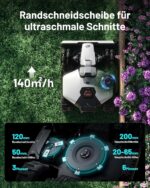MAMMOTION LUBA Mini 2 AWD 1000 Mähroboter ohne Begrenzungskabel, Empf.1000㎡ Tri-Kamera-AI-Vision & NetRTK-Positionierung, Auto-Mapping, DropMow-Modus, 80% Steigung, Schnitthöhe 20-65mm, 10 Multi-Zonen