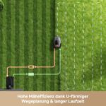 MOVA LiDAX Ultra 1600 Mähroboter ohne Begrenzungskabel mit 4G, Empf. 1600 m², ohne RTK & automatische Kartenerstellung per 3D-LiDAR mit 360° & AI Vision, 5 cm Kantenschnitt, U-Form-Wegeplanung